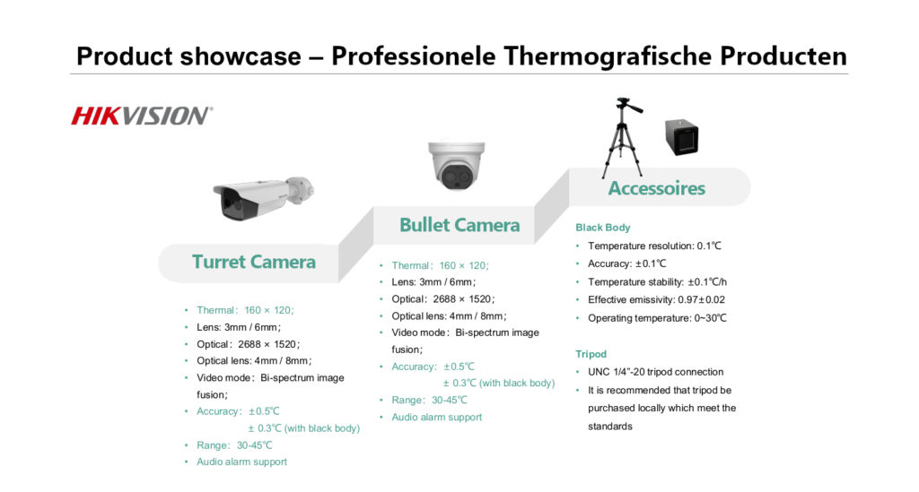 Hikvision warmtebeeld camera producten